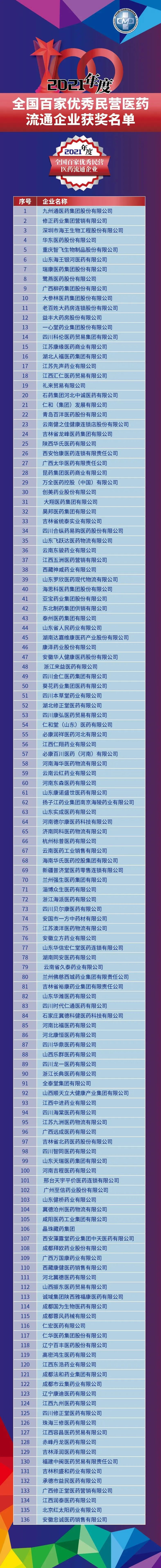 J9集团·(中国)首页